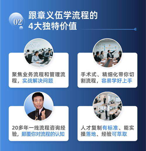 跟章义伍学流程管理-2晚5h在线亲授课-早鸟票